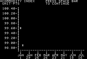 Tycoon: The Commodity Market Simulation 3