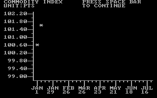 Tycoon: The Commodity Market Simulation 4